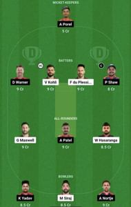 RCB vs DC Dream11 Prediction Team, Head To Head League
